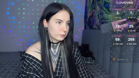 Vivi   online show from January 7, 11:19 pm