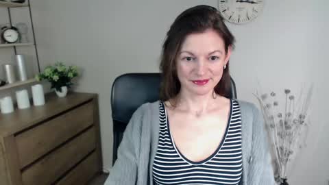 Snapshot of vivian_dream chatting on January 11, 8:00 am Vivian online show from January 11, 8:00 am