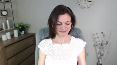 Snapshot of vivian_dream chatting on January 15, 8:09 am Vivian online show from January 15, 8:09 am