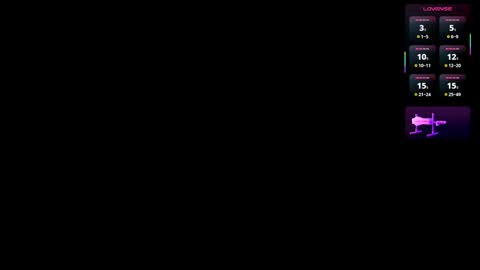 Vivian online show from March 27, 10:10 pm