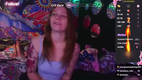 Fire C online show from April 23, 9:39 am