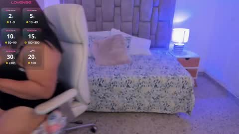 xelenagomez31 online show from September 21, 6:28 pm