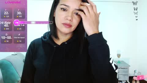 Snapshot of xxxsweetandhornyxxx chatting on January 6, 3:51 pm dolcesasha online show from January 6, 3:51 pm