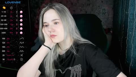 Snapshot of your_small_bunny chatting on January 31, 11:03 am Molly online show from January 31, 11:03 am