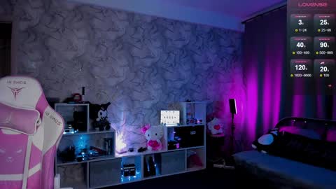 Snapshot of yourinkeddream chatting on December 9, 2:02 am Aleksandra online show from December 9, 2:02 am