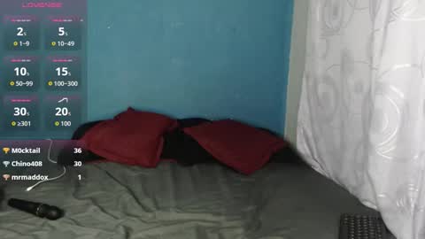 Zharo Olmos online show from January 17, 12:07 am