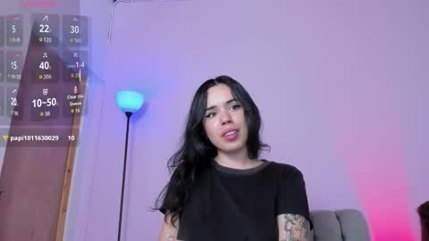 zoe online show from March 11, 5:37 pm