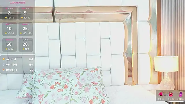 kinkylittlegirll online show from April 14, 2:55 am