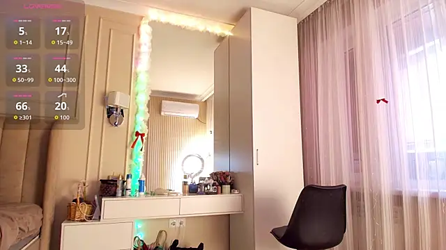 melissa yamazaki online show from August 3, 4:27 am