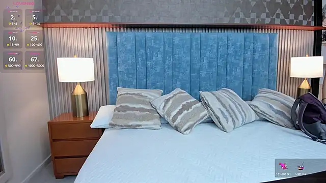 Ivi Akina online show from April 21, 6:26 pm