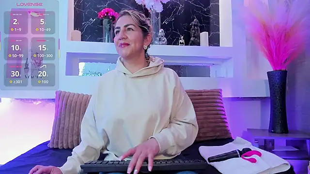 cinthya fx online show from April 9, 12:21 pm