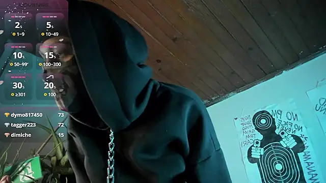 Snapshot of cos_operator chatting on September 28, 8:47 pm cos operator online show from September 28, 8:47 pm