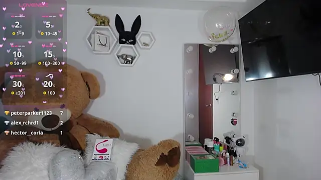 channel-rose1 online show from January 7, 8:28 am