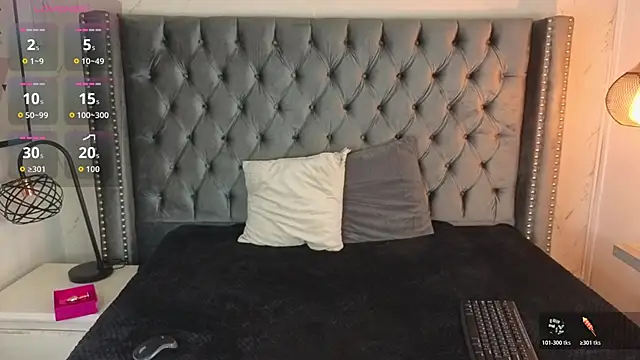 Anya Belth online show from March 27, 7:36 pm