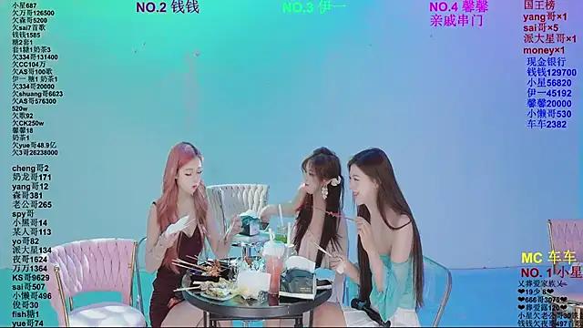 ZZ00033S online show from April 24, 12:30 pm