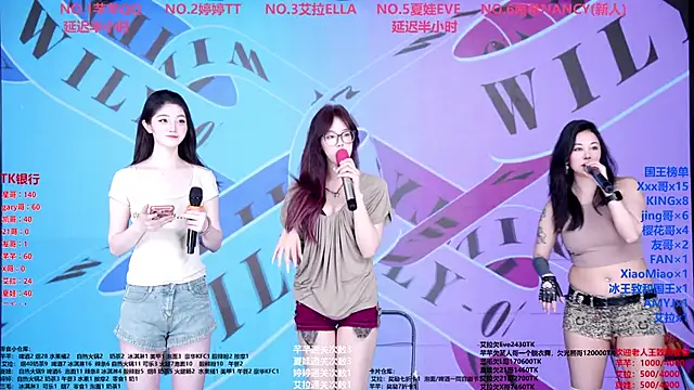 Wily-07 online show from April 24, 12:02 am