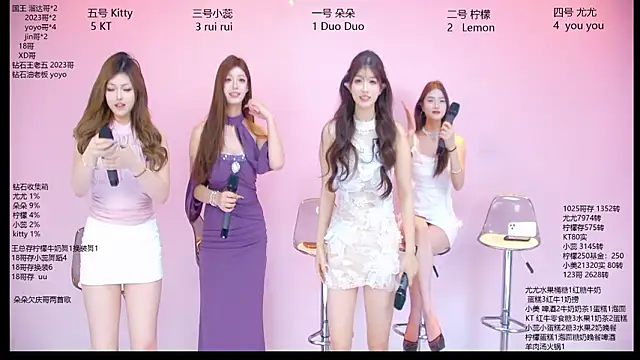 DX-003 online show from March 8, 11:25 am