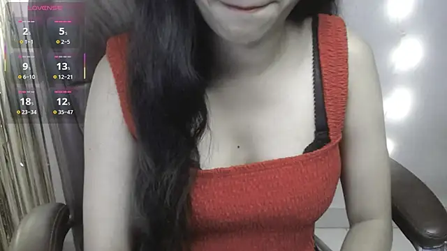 horneyworld007 online show from February 15, 3:55 pm