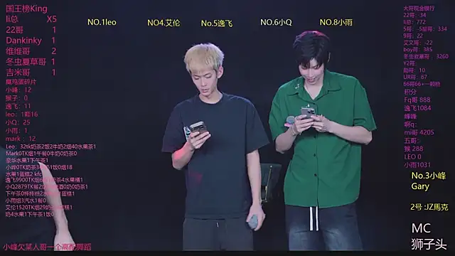 AAA-winner online show from April 20, 5:21 am