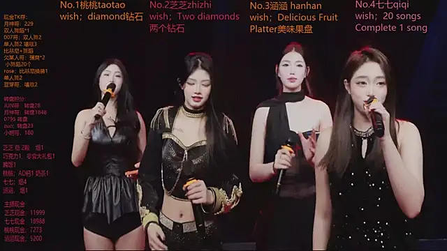 HHH-777 online show from February 10, 5:05 pm