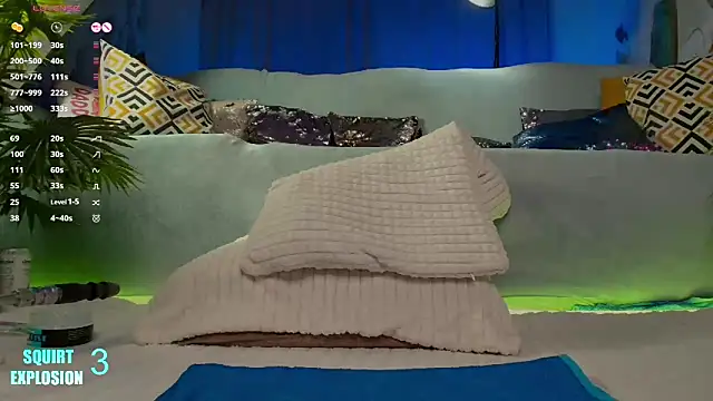 sonya keller 32 online show from December 5, 7:04 pm