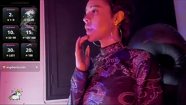 Anny Kiitty online show from February 12, 4:58 am