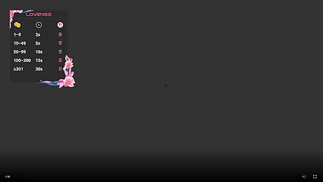 LindyUnderkoffler online show from February 13, 11:56 am