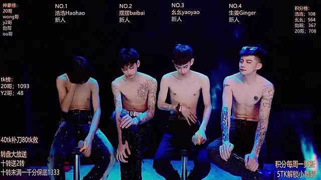 GAY-Sweetheart01 online show from February 12, 12:12 am