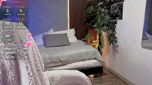 SophyAdams online show from March 2, 7:31 pm