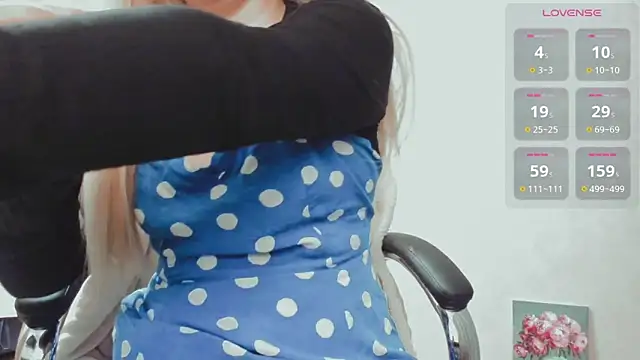 AllAboutLoveXx online show from April 23, 5:59 am