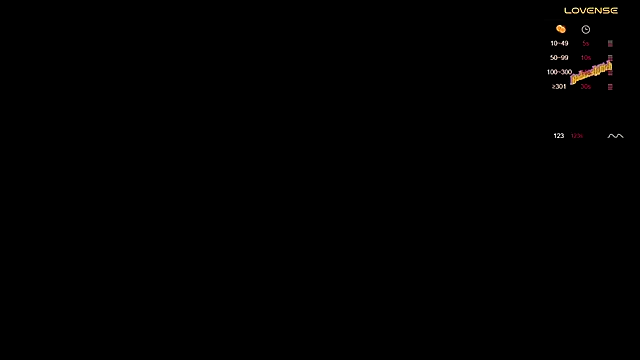 Pocahonstas online show from October 13, 4:48 am