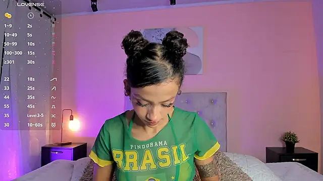 brianathompson online show from February 4, 7:06 pm